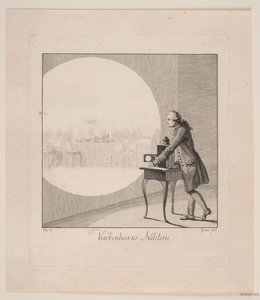 "Kiøbenhavns Skilderie", nº 6