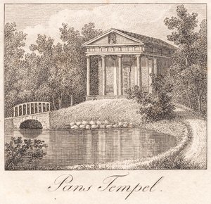 Jardín de Sanderumgaard de J.F. Clemens