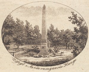 Viñeta. Vista en el jardín de Sanderumgaard