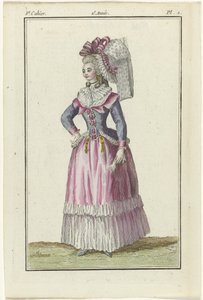 Tienda de Nuevas Modas Francesas e Inglesas, kopie naar 1787, Pl. 1, 8th notebook de J.J. Tuttot