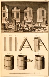 Fabricación de barriles, grabado por Bernard, ilustración de 