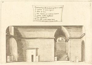 Elevación de la Iglesia del Santo Sepulcro de Jacques Callot