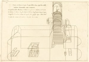 Plano y elevación de la iglesia del Sepulcro de la Madonna de Jacques Callot