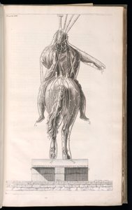 Impresión encuadernada de Jacques François Blondel