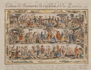 Los descubrimientos de James Cook y Jean Francois de Galaup Conde de Laperouse en el siglo XVIII de Jacques Grasset de Saint Sauveur