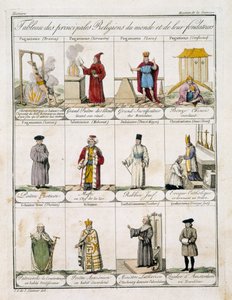 Tabla de las principales religiones del mundo