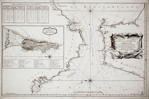 Carta de Gibraltar