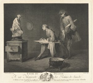 Estudio del dibujo de Jacques Philippe Le Bas after Jean Siméon Chardin