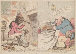 Libertad francesa y esclavitud británica de James Gillray
