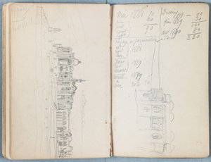 Páginas de un álbum de bocetos para La vida de Nuestro Señor Jesucristo, finales de 1880 de James Jacques Joseph Tissot