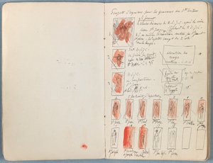 Páginas de un álbum de bocetos para La vida de nuestro Señor Jesucristo de James Jacques Joseph Tissot