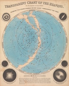 Carta de los cielos de James Reynolds