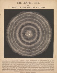 El sol central y la teoría del universo estelar (a contraluz)