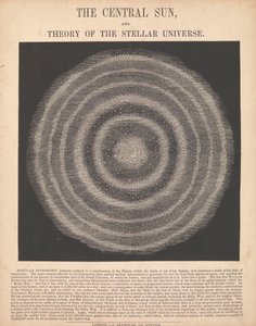 El sol central y la teoría del universo estelar