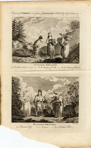 Vestidos Rusos, ca 1775 de James Tookey