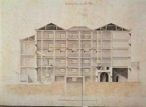 Albion Mill, sección de este a oeste