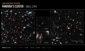 Brújula de VIDRIO Abell 2744 (Imagen NIRCam) de James Webb Space Telescope (NASA)