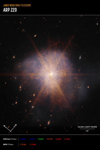 Arp 220 (imagen NIRCam y MIRI Compass) de James Webb Space Telescope (NASA)