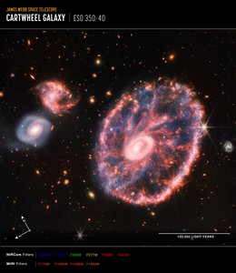 Galaxia Cartwheel (Imagen compuesta de NIRCam y MIRI) de James Webb Space Telescope (NASA)