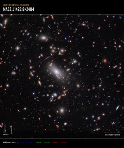 Cúmulo de galaxias MACS J1423 (imagen de la NIRCam Compass)