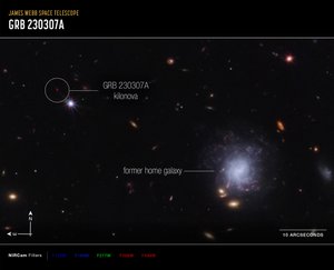 Kilonova e Imagen de la Brújula de la Galaxia Anfitriona de James Webb Space Telescope (NASA)