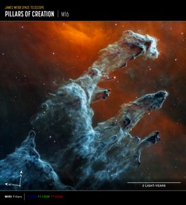 Pilares de la Creación (Imagen de brújula MIRI) de James Webb Space Telescope (NASA)