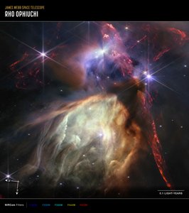 Rho Ophiuchi (Imagen de brújula NIRCam) de James Webb Space Telescope (NASA)