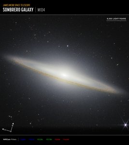 Sombrero Galaxy Compass de James Webb Space Telescope (NASA)