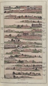 Ilustración de La Guía Imperial con Planos Pintorescos de las Grandes Carreteras Postales, 1802