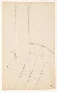 estudio astronómico