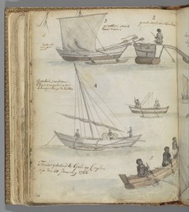 triangulos de Jan Brandes