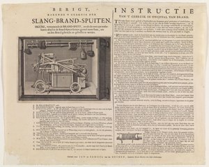 Instrucciones para el uso de bombas contra incendios con manguera de Jan van der Heyden