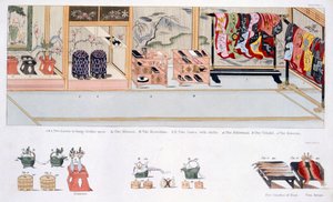 Costumbres de Matrimonio Japonés, c.1820 de Japanese School