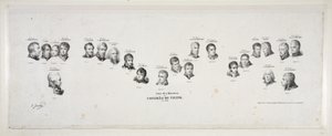 Nombres de los ministros del Congreso de Viena, en 1815, pub. 1815