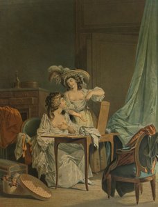 La Comparaison, Comparación, 1786, 1913