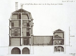 Sección transversal de una casa en la rue de Clery, diseñada por Jean Richer, de 