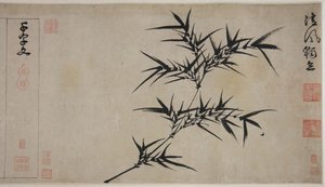 Clásico de los Mil Caracteres, China, dinastía Ming