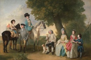 La familia Drummond de Johan Joseph Zoffany RA