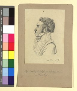 Carl Alexander von Heideloff (1789-1865), pintor, arquitecto de Johann Adam Klein
