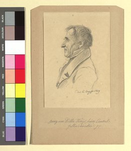 Georg von Dillis (1759-1841), pintor, director de galería de Johann Adam Klein