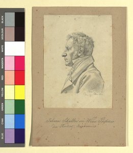  de Johann Adam Klein