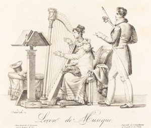 Lección de música de Johann Anton André