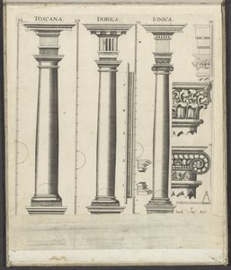 Tres columnas de los órdenes toscano, dórico y jónico Toscana / Dorica / Ionica (título sobre objeto) Funf Ordnungen der Architektur (título de la serie) de Johann Christoph Feinlein