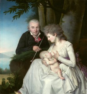 Retrato de familia, 1795-1800