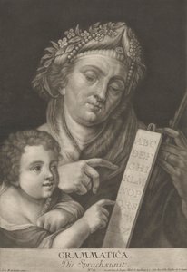 Gramática. El arte del lenguaje. de Johann Jacobus Haid