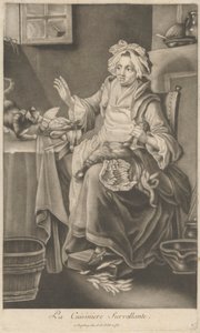 El cocinero supervisor de Johann Jacobus Haid