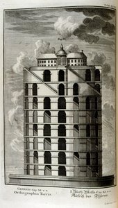 Plano de la Torre de Babel vista lateralmente de Johann Jakob Scheuchzer