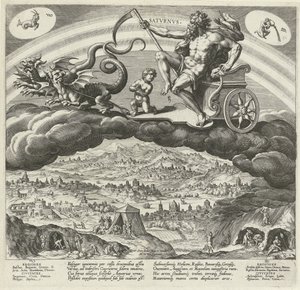 El planeta Saturno en zijn influencia op de wereld Los siete planetas (título de la serie) Efectos de los planetas y sus signos en el zodíaco (título de la serie)