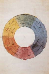 El círculo de colores para simbolizar la mente y la vida del alma humana de Johann Wolfgang von Goethe