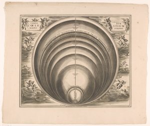 Carta del cielo que muestra la magnitud de varias estrellas y planetas
Corporum coelestium magnitudines (título en el objeto) de Johannes van Loon